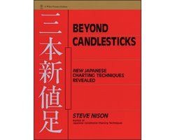 Kaft van Beyond Candlesticks