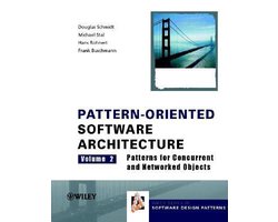 Kaft van Pattern-Orientated Software Architecture