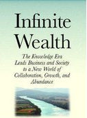 Kaft van Infinite Wealth