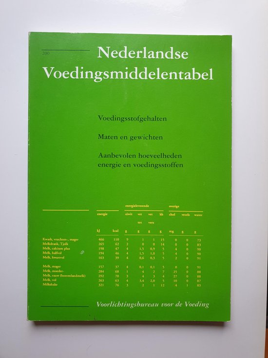 Kaft van Nederlandse voedingsmiddelentabel