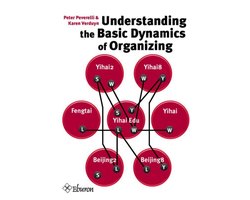 Kaft van Understanding the Basic Dynamics of Organizing